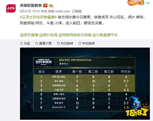 年龄不相符 年龄不相符