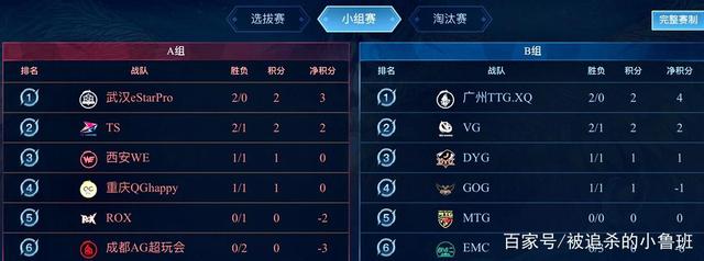 层面跃迁到 层面跃迁到