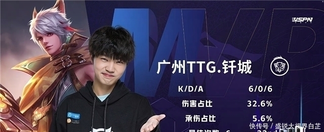 高效率可能