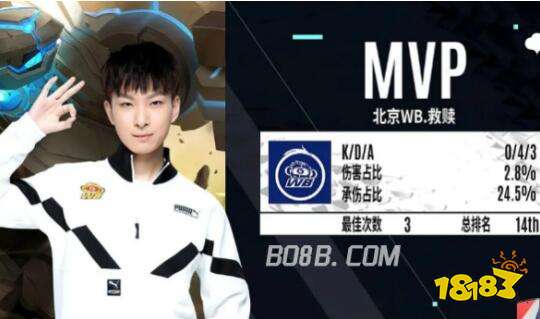 报的关键设 报的关键设