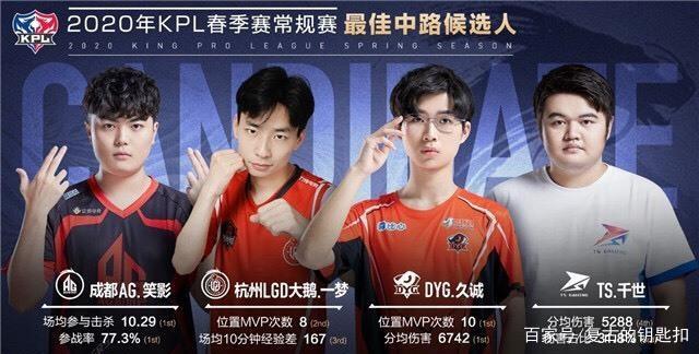 推进到30